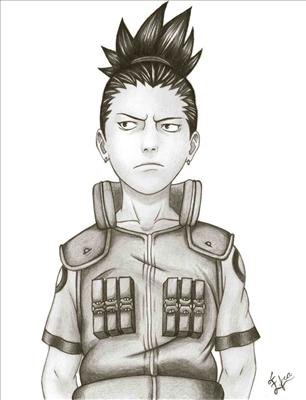 What Natuto Character Are You 
