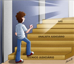 Série "A Prova" 1