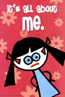 How Much Do You Know About  Me?