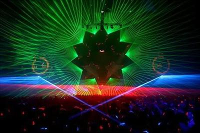 Are You A Party Monster? Or A Party Pooper?
