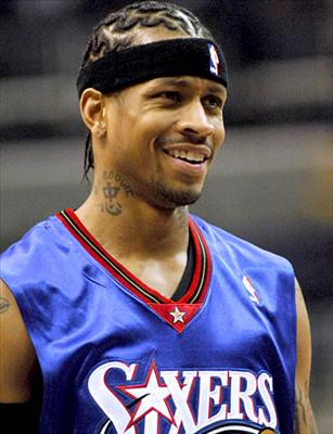 Which Nba Star Are You?