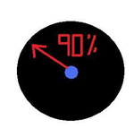 How Likely Are You To Get Punched Tomorrow?