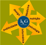Teste Vocacional Portal Ivg