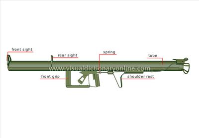 Gun