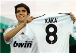 Mean 27La W 2L3b Kaka Wla C.Ronaldo