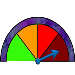Lucky Or Unlucky Day?