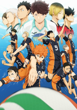 Hangi Haikyuu Karakterisin?