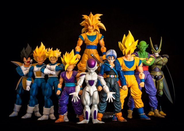 Que Personaje De Dbz Eres