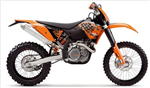 Quel Motocross Est Faite Pour Toi ?