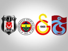 Hangi Takimsiniz !