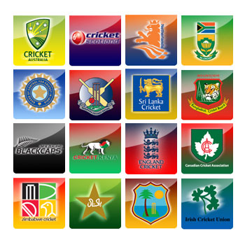 Best Cricket Teams