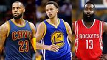 Que Jugador De Basquet Eres?