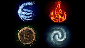 Elementin Ne? Element Testi