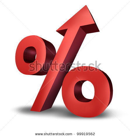Luck Percentage