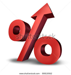 Luck Percentage