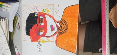 Seberapa Mirip Kamu Dengan Karakterku