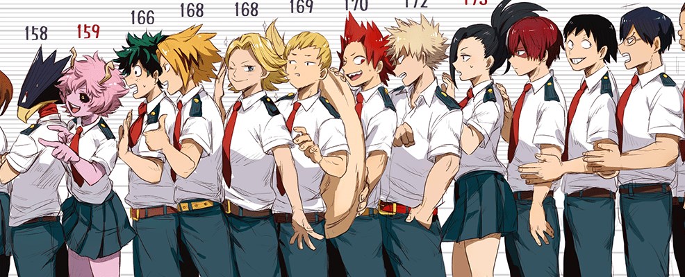 Che Personaggio Di My Hero Accademia Sei?