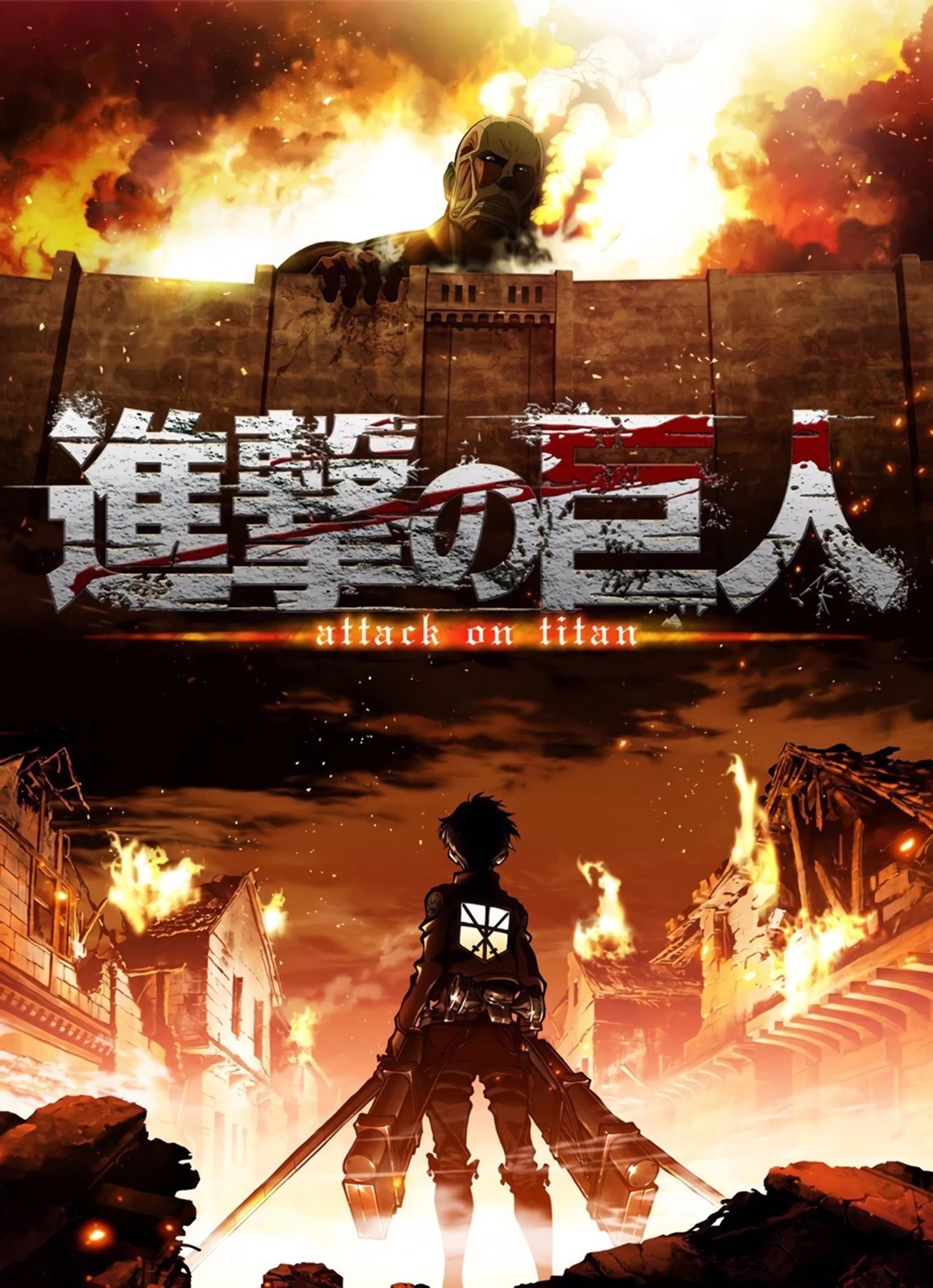 Seberapa mirip kamu sama aot