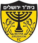 כמה אתה אוהד בית"ר ירושלים
