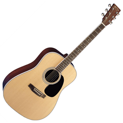 What's Your Favorite Brand Of Guitar?
