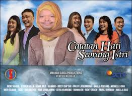Tingkat Ketampanan/Kecantikan