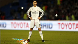 Hangi Futbolcusun?