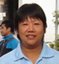 คุณเป็นครูคนไหนในโรงเรียนพิริยาลัยจังหวัดแพร่
