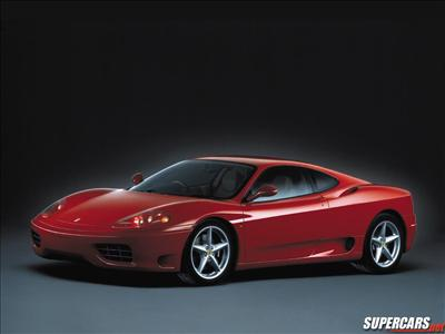 Do I Know Much About Cars