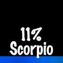 Are You A True Scorpion?