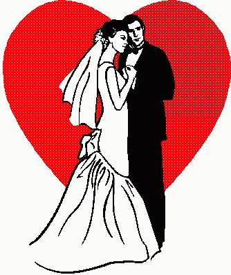 Marriage Life Forecast