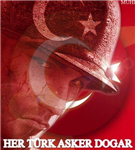 Ne Kadar Milliyetçisin?