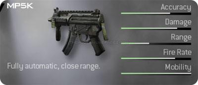Cod Eye Guns Part 2