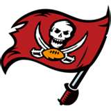 What Football Team Are You ?