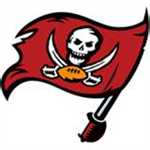 What Football Team Are You ?
