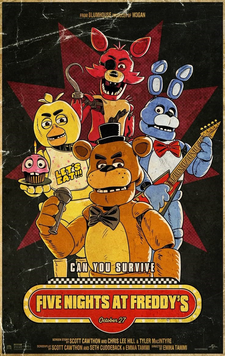 Mirip siapa kamu di Fnaf