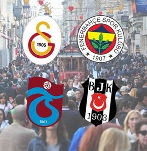 Hangi Takımı Tutuyorsun