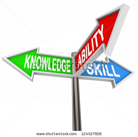 Show Your Aptitude Skill
