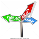 Show Your Aptitude Skill