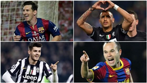 Quale Calciatore Sei?