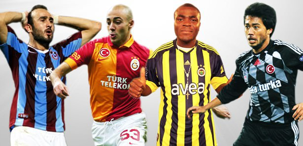 Hangi Futbolcuyu Seviyorsun?