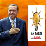 Anket