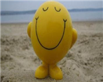 Happy Meter