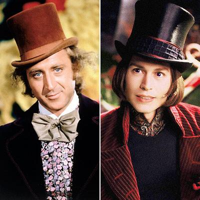 The Willy Wonka Movies