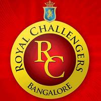 Winner Of Iplt20