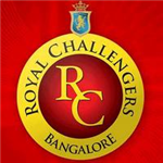 Winner Of Iplt20