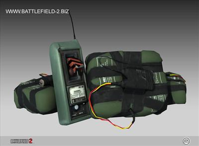 What Explosive Are You?