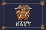 What Branch Of The Military Should You Serve In?