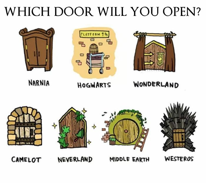 Hogwarts'a Uygun Bir Cadı Mısın?