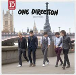 Who Is Your One Direction Soul Mate?