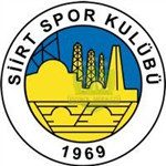 Futbolcu Olsan Hangi Takımda Oynardın?